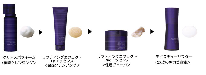 プラーミアサロンコース